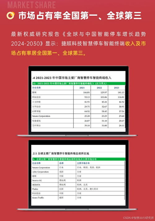 2024车牌识别系统十大品牌发布 车牌智能识别系统品牌哪家好？